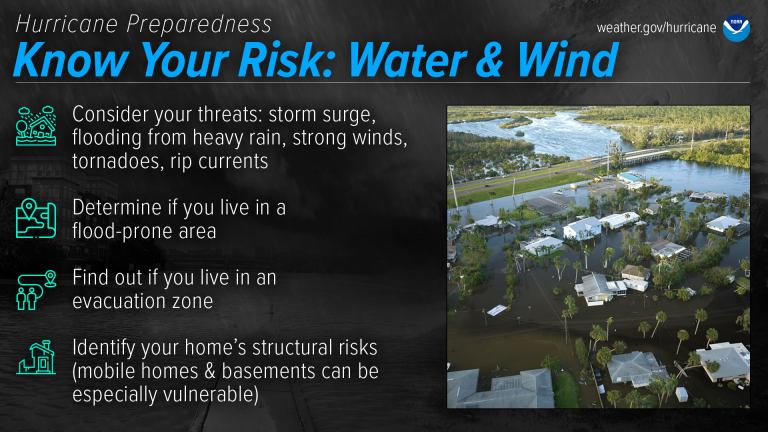 Hurricane Preparedness Know Your Risks Wind and Water