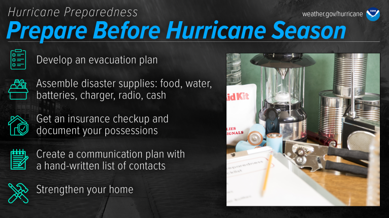 Prepare before hurricane season graphic