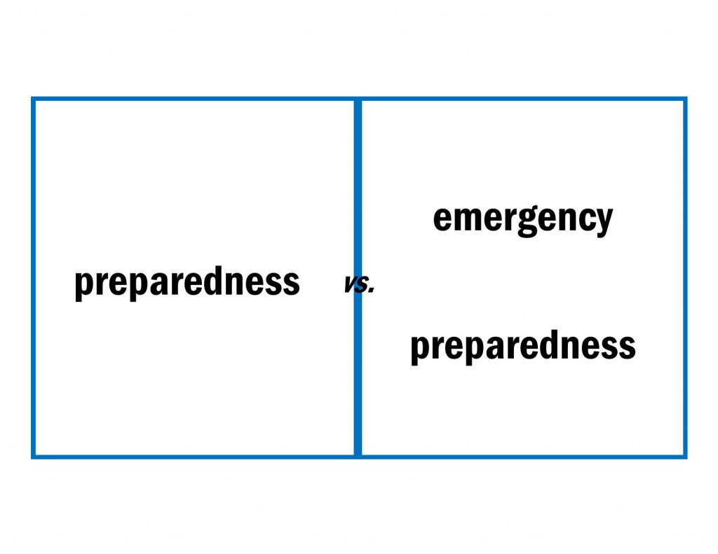 Preparedness vs. Emergency Preparedness graphic