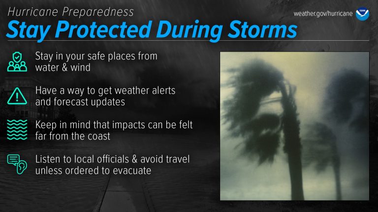 Hurricane Preparedness during storms graphic